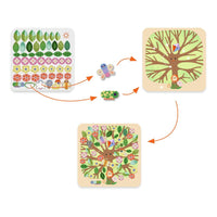 Through The Seasons Felt Collage Kit - Parkette.