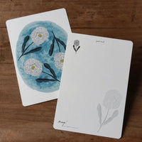 Bloom Postcard - Parkette.