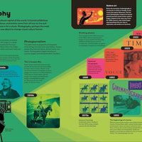 The History of Information - Parkette.