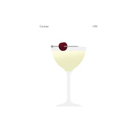The Cocktail Cabinet: Aperitif
