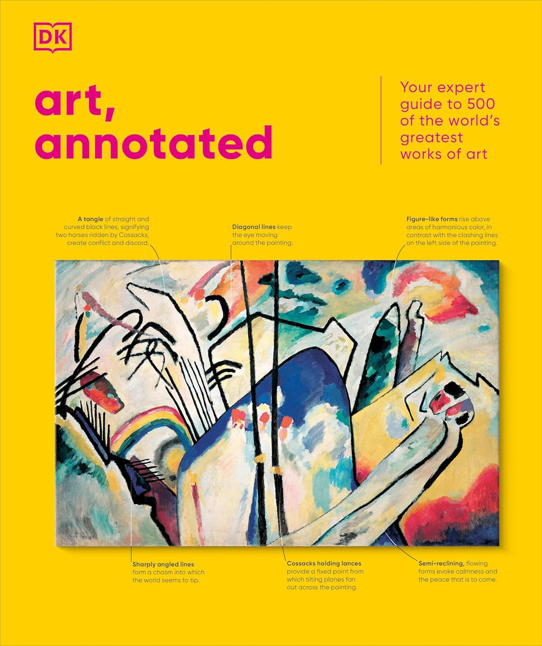 Art, Annotated - Parkette.