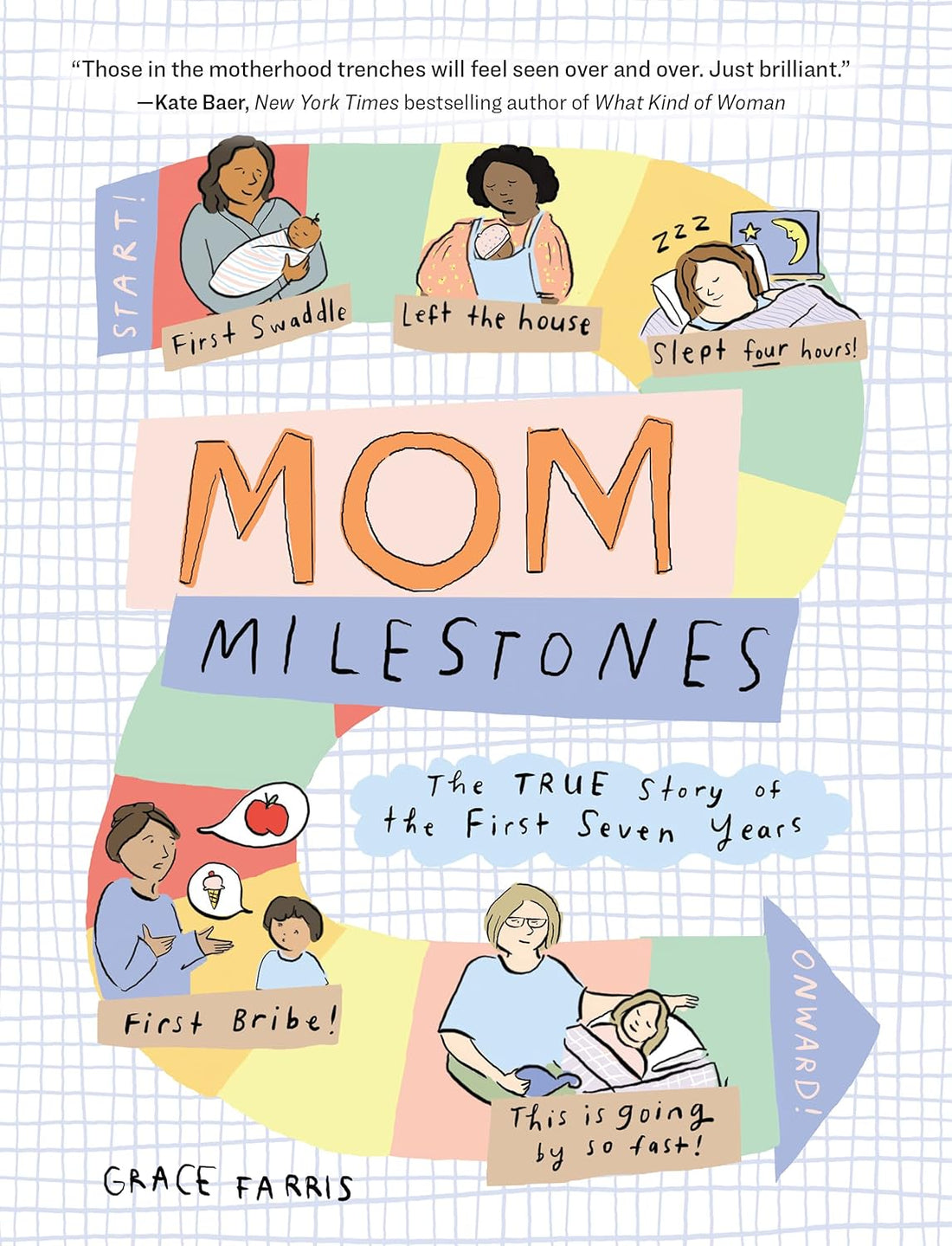 Mom Milestones: The TRUE Story of the First Seven Years - Parkette.