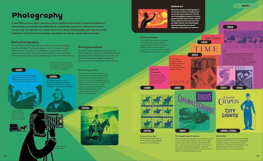 The History of Information - Parkette.