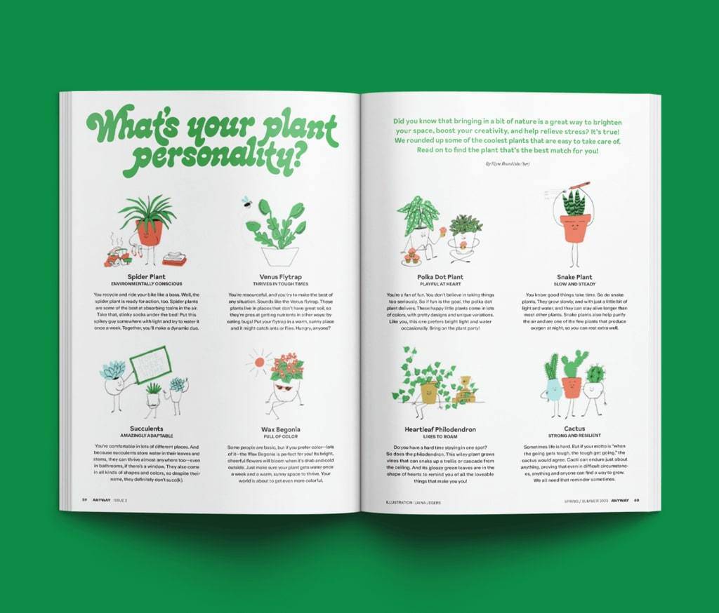 Anyway Magazine Issue 2 - Parkette.