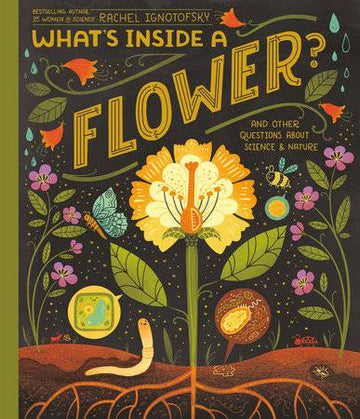 What's Inside A Flower? - Parkette.