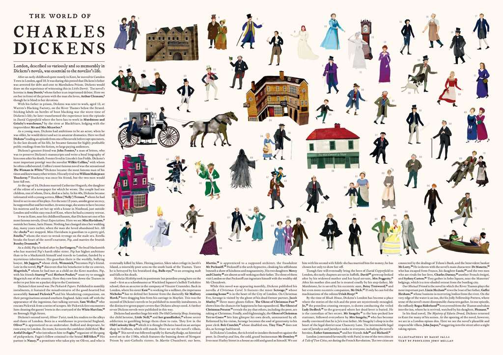 The World of Charles Dickens A 1000 Piece Puzzle - Parkette.