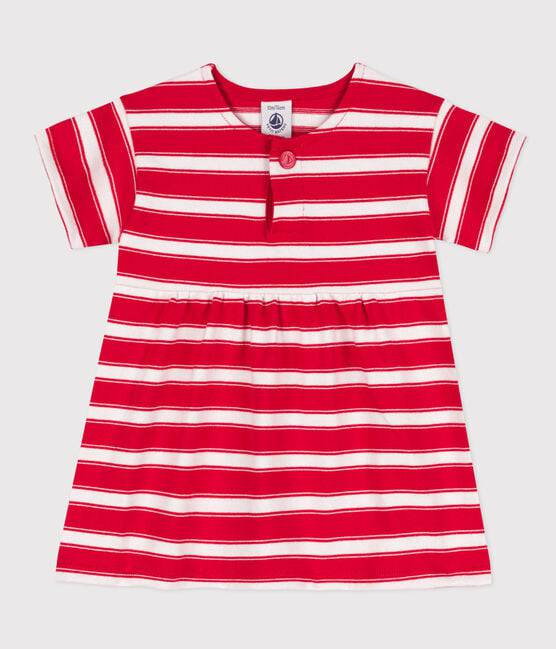STRIPED SHORT-SLEEVED JERSEY DRESS - Parkette.